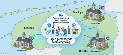 Een eigen gemanagede teamomgeving - slimme oplossing bij samenwerking